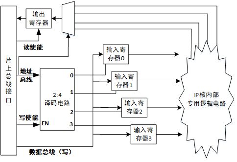 覓香之旅 探索太陽能發(fā)電的清潔能源之路